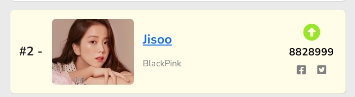 Lu72Blinku's tweet photo. RECUERDEN ENTRAR A LA PÁGINA Y VOTAR POR JISOO📌

https://t.co/hBV9zViGrN

VOTE FOR JISOO ON KINGCHOICE 
블랙핑크 지수 #JISOO𓆉 #지수 #JISOO @BLACKPINK https://t.co/enBmkRjQ2Z