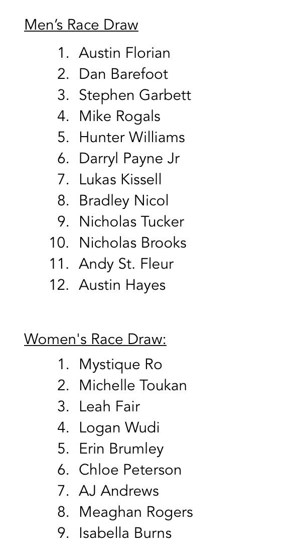 USABS's tweet photo. Here is the race draw for tomorrow’s #USASkeleton Push Championships: https://t.co/KynbdXubrv
