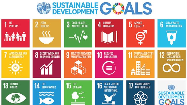 Sustainable Development Goals (SDG’s)
This are goals set by United Nations member states to ensure balance of all life across the globe and ensure equality, sustainability with no harm to the environment. 
<a href="/TG_Sebolai225/">Tony GG</a> <a href="/ezy_kay/">Ezekiel Tuahuku</a> <a href="/TjinyekaSolomon/">Solomon Tjinyeka</a>
<a href="/PACJA1/">PACJA</a>
<a href="/botsCCN/">Botswana Climate Change Network</a>