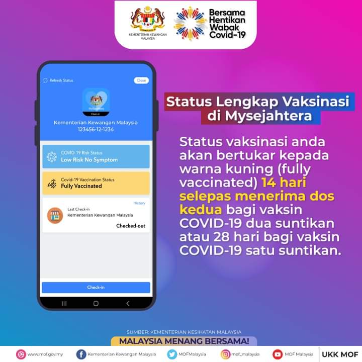 Ministry Of Finance On Twitter Status Lengkap Vaksinasi Di My Sejahtera Menangbersama Lindungdirilindungsemua