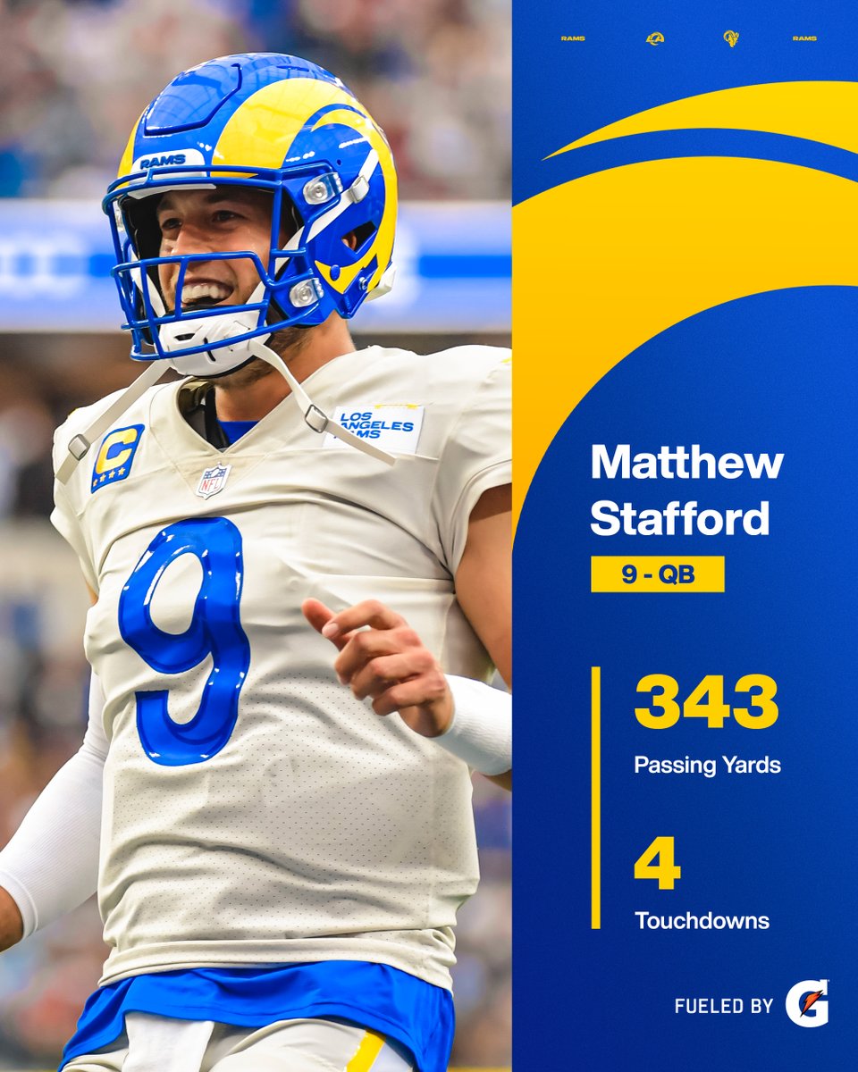 RamsNFL's tweet photo. Have a(nother) day, QB1 😎 https://t.co/4HpUjwf41x