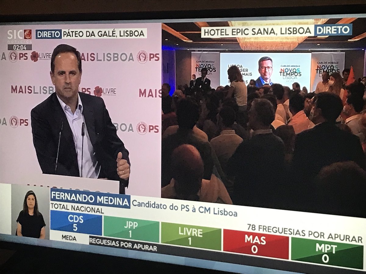 ppmascarenhas's tweet photo. A derrota da arrogância socialista. https://t.co/CWS6Asb7h0