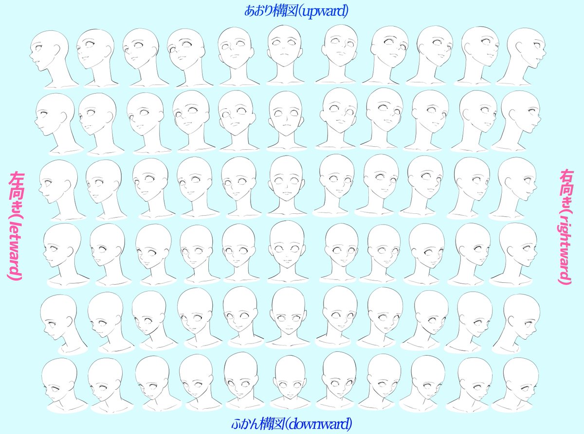 こんな人に顔素材はおすすめ 思い通りに顔が描けない人 顔のデッ 吉村拓也 イラスト講座 のイラスト