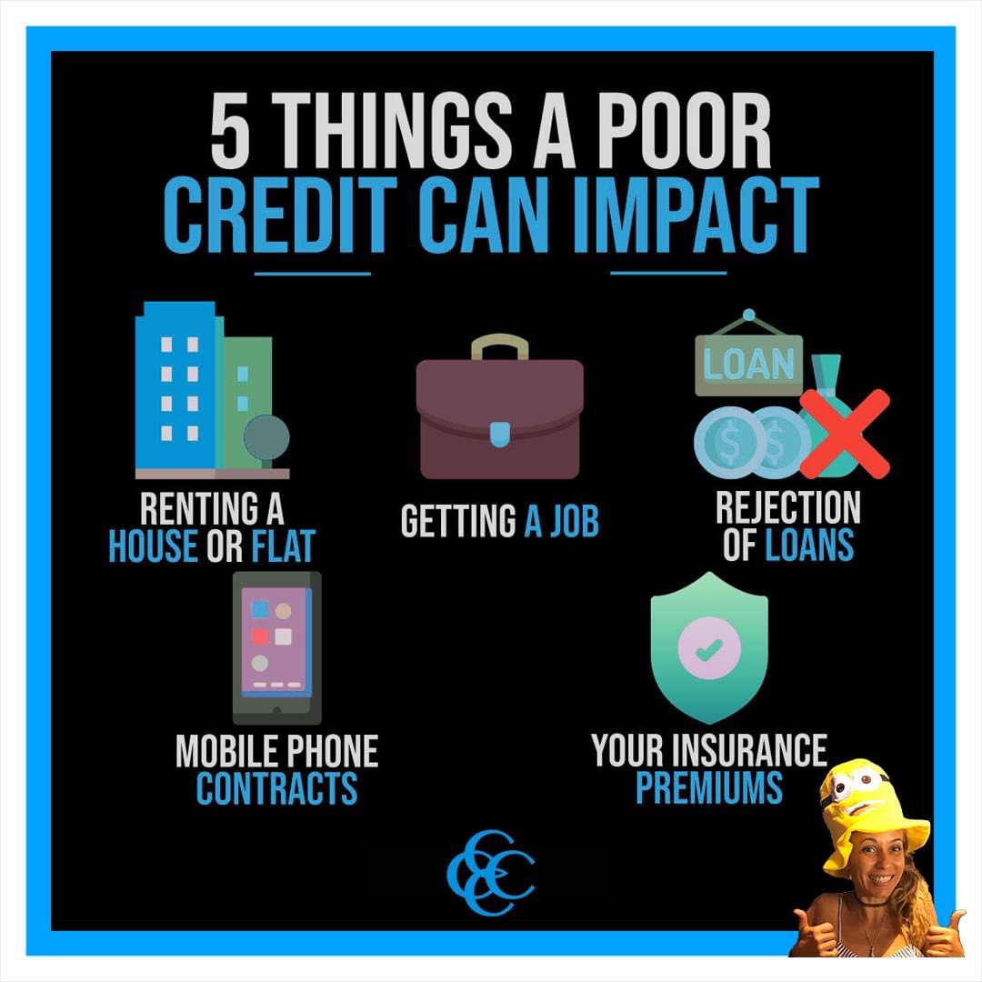 cccc_credit's tweet photo. 5 things that #poorcredit can impact. It will be hard getting a job, and renting an apartment or car. What you can do is start paying off your debt with low #interestrates by joining our credit #counselingprogram. You will see immediately!
1-877-Bills-11
https://t.co/spMH44C1pJ https://t.co/iTlTdzXKe5