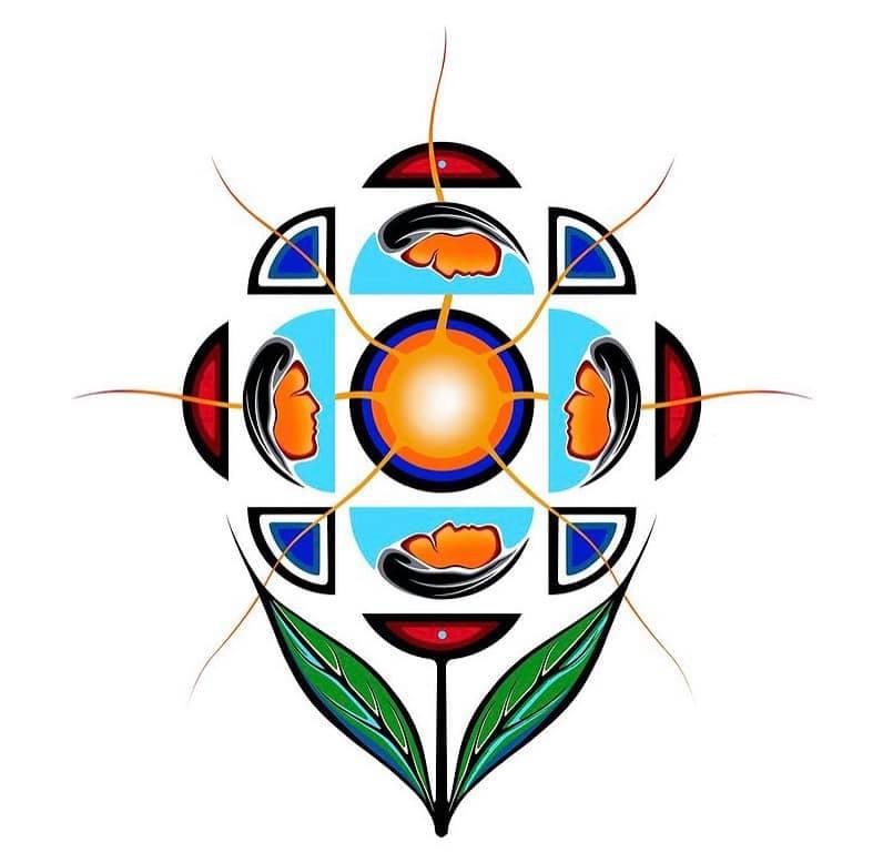 Msektateacher's tweet photo. CBC Art Director Emily Kewageshig, an Anishinaabe artist raised in Saugeen First Nation #29, redesigned the CBC logo marking the first National Day for Truth and Reconciliation. She captures the interconnection of life forms using culturally significant materials from the land.🧡 https://t.co/AVPM7WGo0j