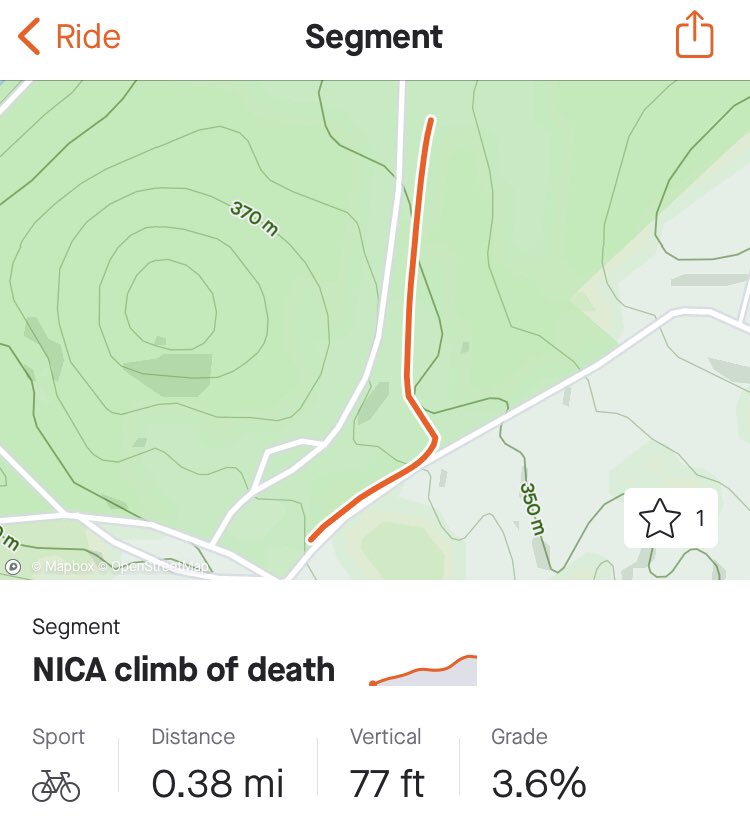 TennesseeMTB tweet media