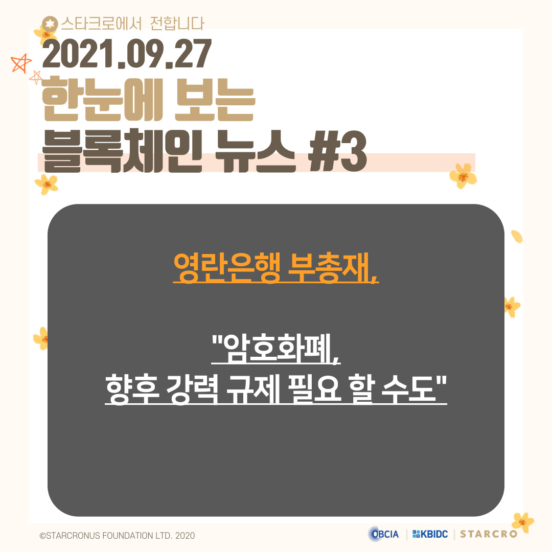 coinstarcro's tweet photo. 9월 27일(월) 블록체인 관련 뉴스

https://t.co/qo9AUkWyMW

- 제공 : 오픈블록체인·DID
#스타크로 #STARCRO #KBIDC #블록체인 #암호화폐 #가상화폐 #비트코인 #이더리움 #빗썸 #상장코인 #상장 #코인 https://t.co/SSh0srwslY
