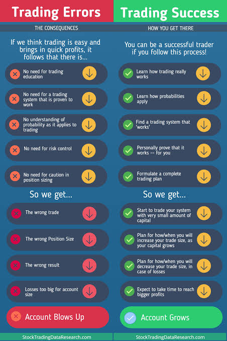 aikmanxrp's tweet photo. @XRPrudioz @imadjie22_XRP #tradingnotgambling
#lowriskhighgain
#trading forex
#regulatedmarket https://t.co/SU8sW94DLV
