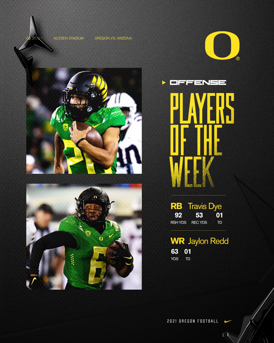 oregonfootball's tweet photo. Game 4 - Players of the Week

#GoDucks https://t.co/uzZ5IV50H0