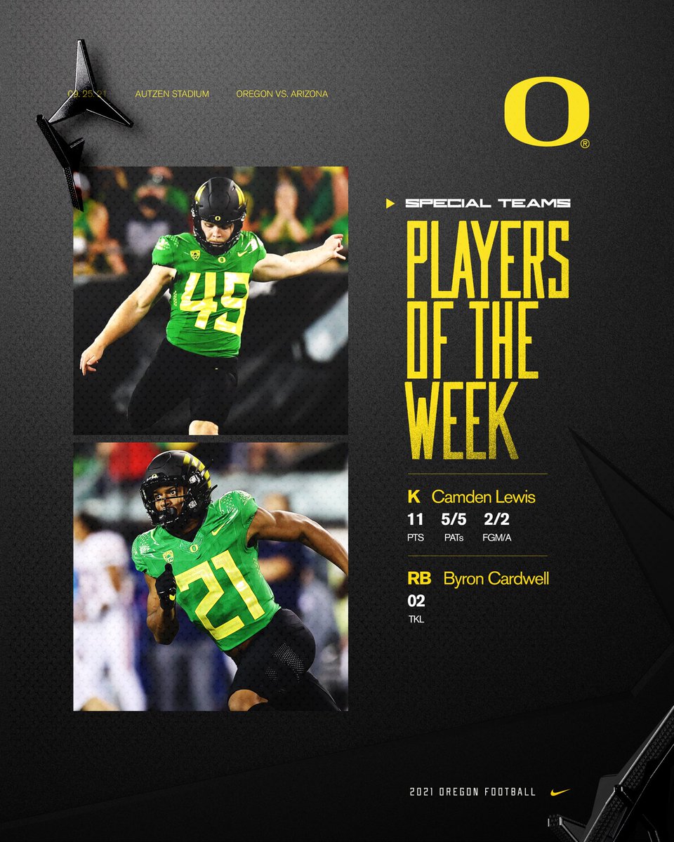 oregonfootball's tweet photo. Game 4 - Players of the Week

#GoDucks https://t.co/uzZ5IV50H0