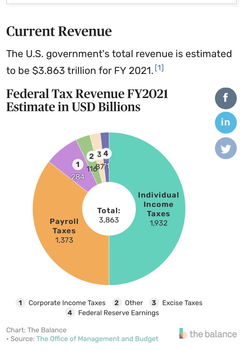 shepherdsrun's tweet photo. @POTUS Who really pays! https://t.co/albE2PwvcZ