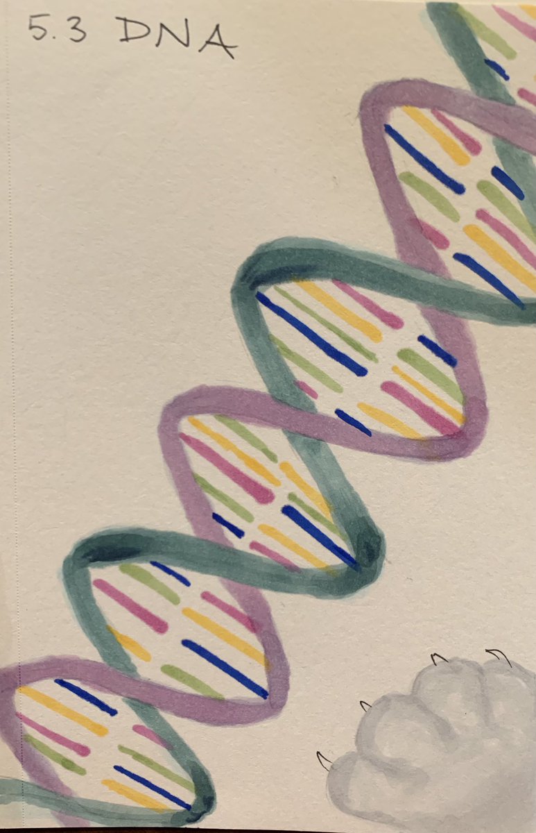 katz0rn's tweet photo. #doodletogether DNA https://t.co/y8TB4Oa0Wk