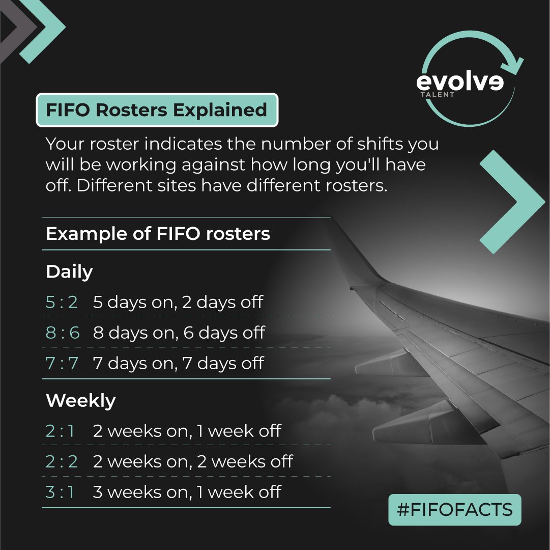 EvolveTalentAus's tweet image. Diving into the world of FIFO? You may not be familiar with the roster system just yet, but we&apos;ll ease you into it in no time! 

Get in touch with our team for our latest opportunities, here ⬇
evolvetalent.com.au/resources-mini…

#EvolveResources #FIFOFacts #FIFOJobs