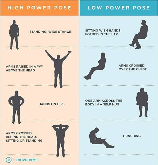 durgeshdwivedi's tweet photo. An useful but contentious technique.
Try high power pose for 2 minutes. High power posing induces lasting hormonal changes, which can lead to better outcomes in work-related situations!
#PowerPosture #stressmanagement https://t.co/eDj4r6ZbT0