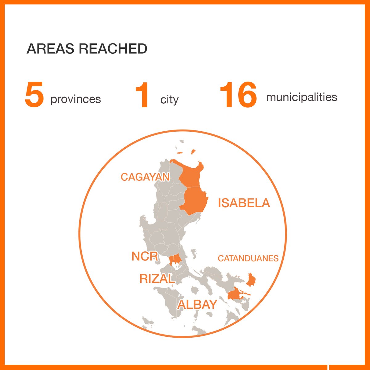 worldvisionph's tweet photo. READ: World Vision assisted over 80,000 people since twin typhoons Rolly and Ulysses hit Luzon last year.
https://t.co/MU7q6UOZka
#RollyPH #UlyssesPH #Relief #Typhoons #Update #WorldVisionPH #OneForChildren #OneForCommunity https://t.co/LDHiqb3Sxn
