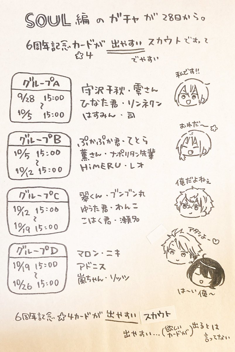 自分用 