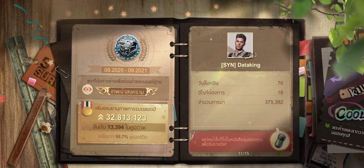 DatakingDatakoy's tweet image. Cc