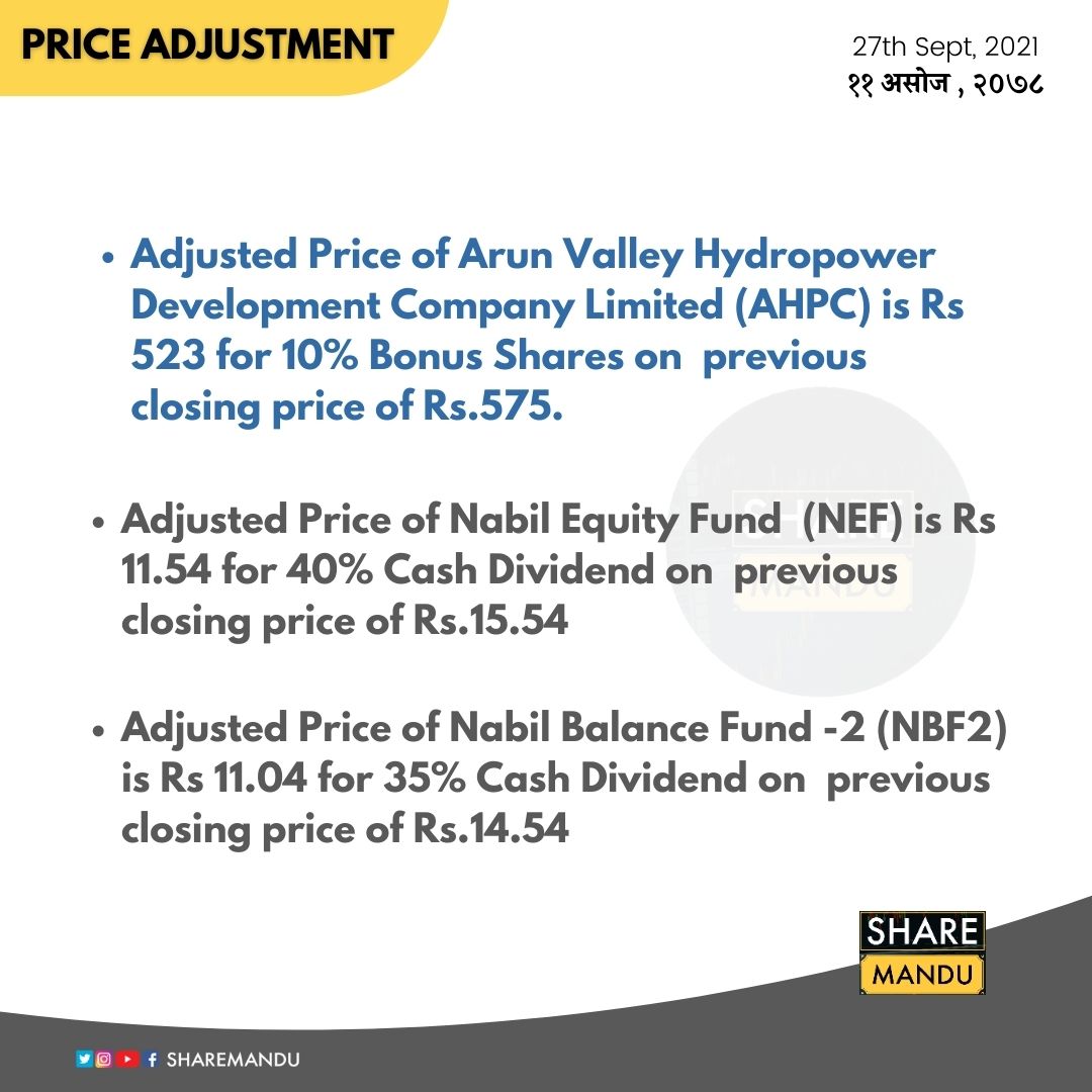 sharemandu's tweet photo. नेप्सेमा AHPC, NEF र NBF2 को बोनस शेयर र नगद लाभांश पछिको मूल्य समायाेजन भएर नयाँ मूल्य कायम गरिएको छ।
#priceadjustment #nepse #AHPC #NEF #NBF2 #sharemandu https://t.co/VqINhPapI3
