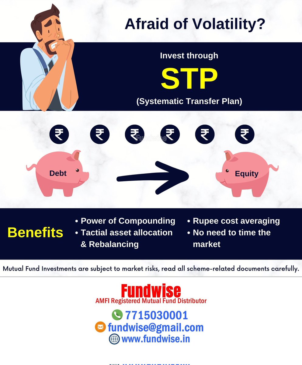 fundwise_wealth's tweet photo. #investments #investing #InvestInYou #financialplanning #financialfreedom #wealth #WealthCreation #WealthManagement #fundwise #wealthy #mutualfunds #equity #debt #Equity4Life #MutualFundsSahiHai #advicezaroorihain #financialindependence #financialeducation #financialliteracy #sip https://t.co/2WYrl5OvK4