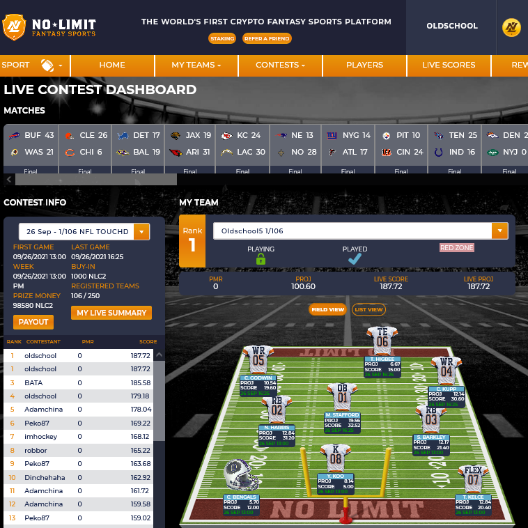 OldschoolDFS's tweet photo. Always get 1st place at least once a https://t.co/r6GYL94x8E place to play at #Nolimitfantasy sports.#GamblingTwitter  #dfs #Nolimitcoin https://t.co/Fe6h6BXbcp