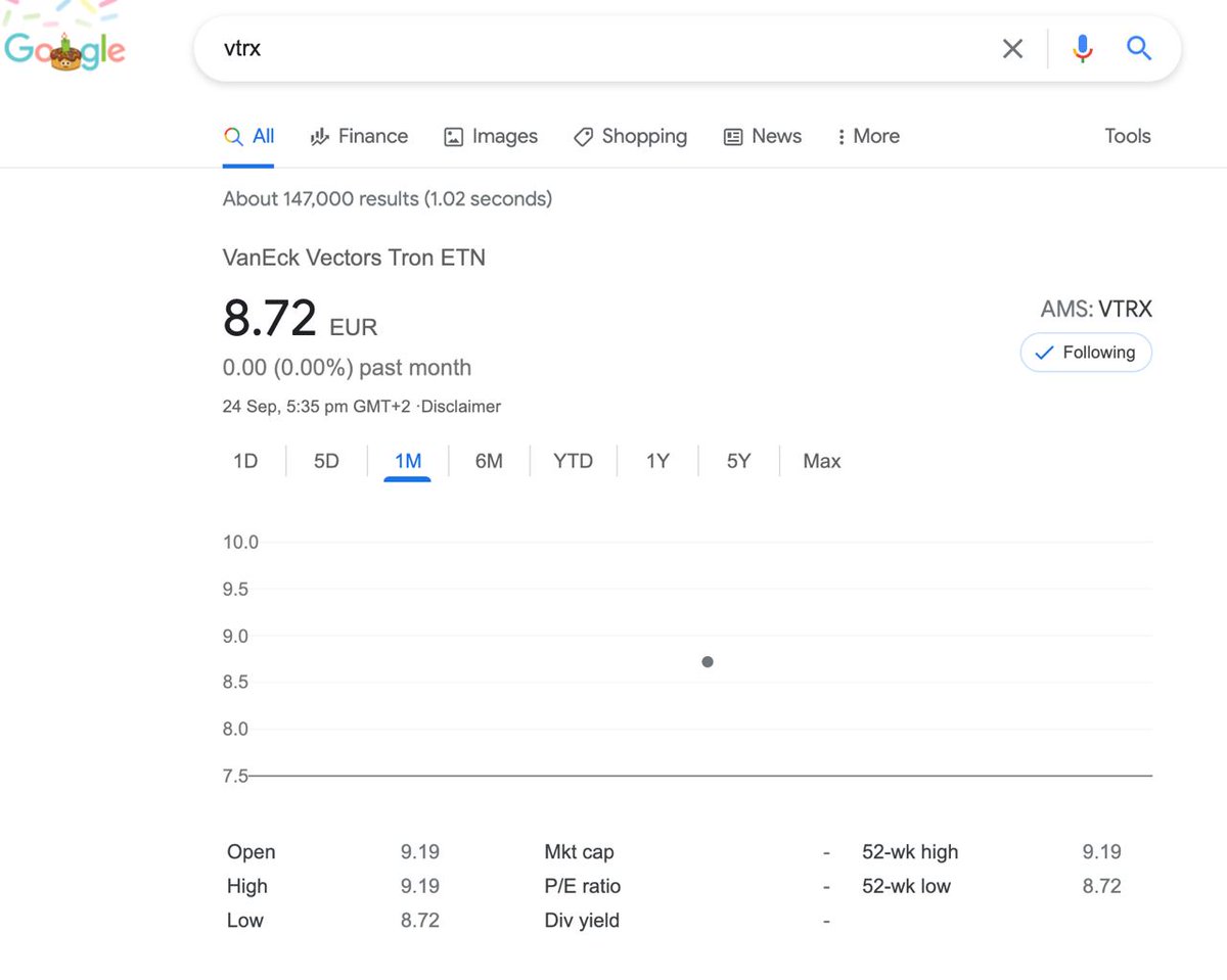 justinsuntron's tweet photo. Search $VTRX now on @Google! Check out the first regulated @vaneck_us #TRON ETN! https://t.co/wRD5OBokqG