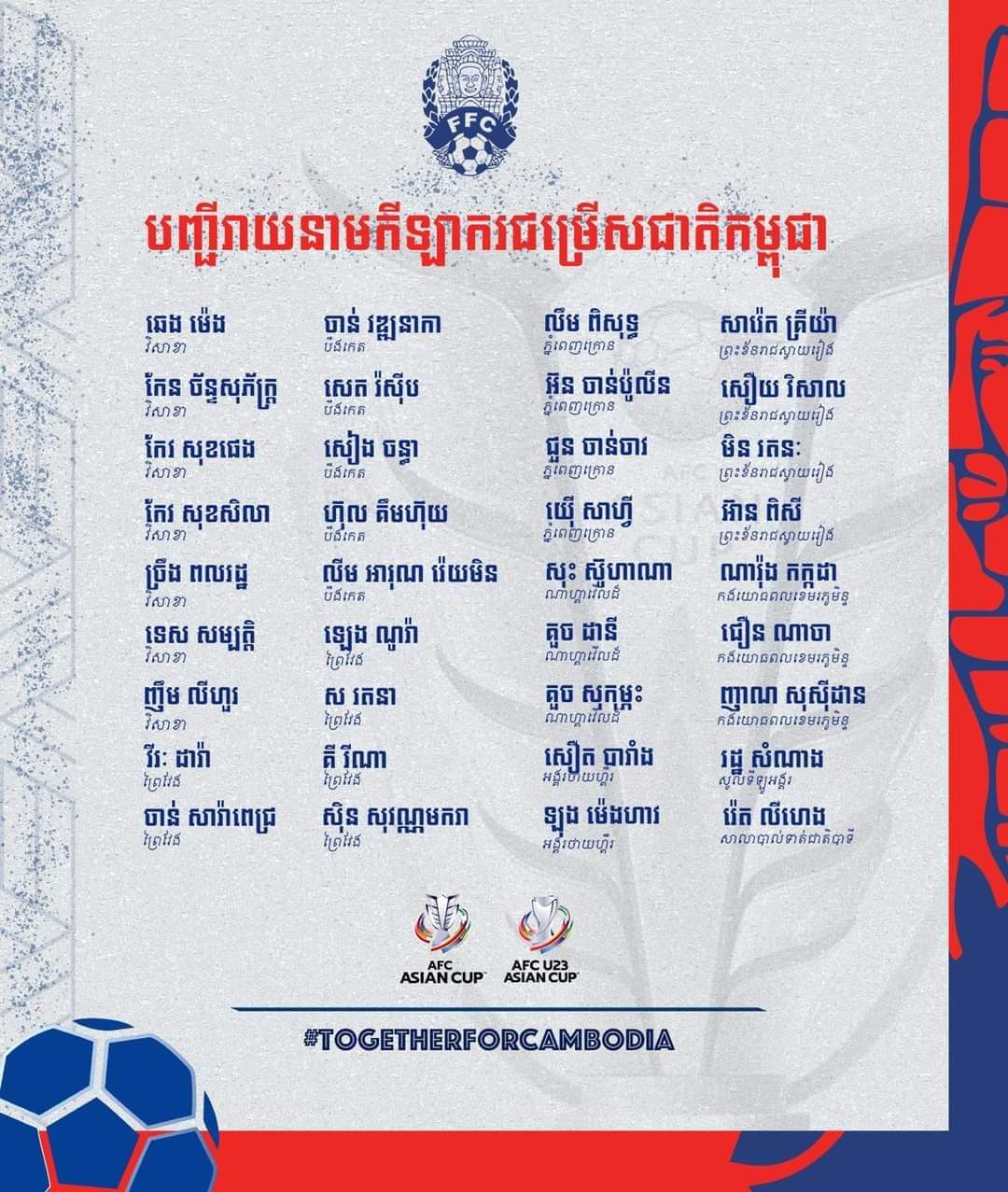 フットボールカンボジア事務局 Cambodia Targma Twitter