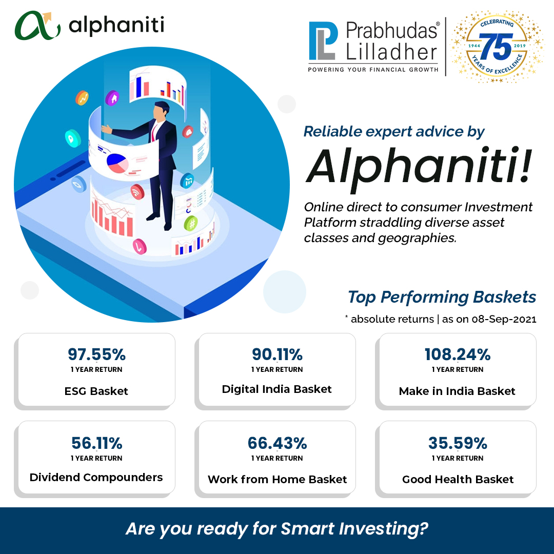 PLIndiaOnline's tweet photo. Partnering Alphaniti! Get Powerful Stock Recommendations with automated Buy & Sell Signals, Strike Ratio and Risk-Reward info.
.
To Know More Vist: https://t.co/torbh7QQx2
.
.
#PLTechnical #PLResearch #valueinvesting #wealthbasket #wealthbuilding #wealth #wealthgenerators https://t.co/5isz75FIwi