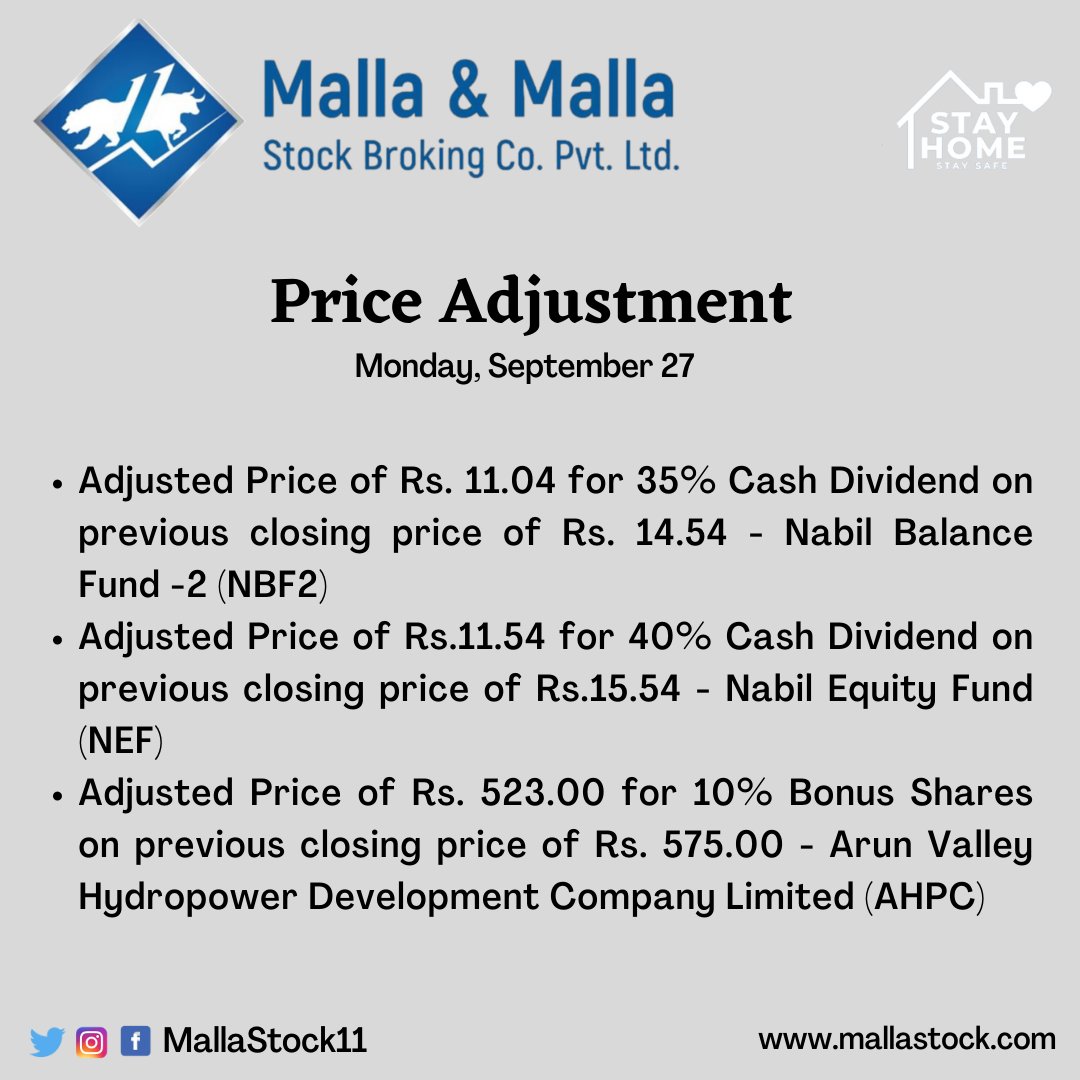 MallaStock11's tweet photo. Price Adjustment
(Monday, September 27)
#Nepse #MallaStock11 #AHPC #NEF #NBF2 https://t.co/dAndMIlvKw