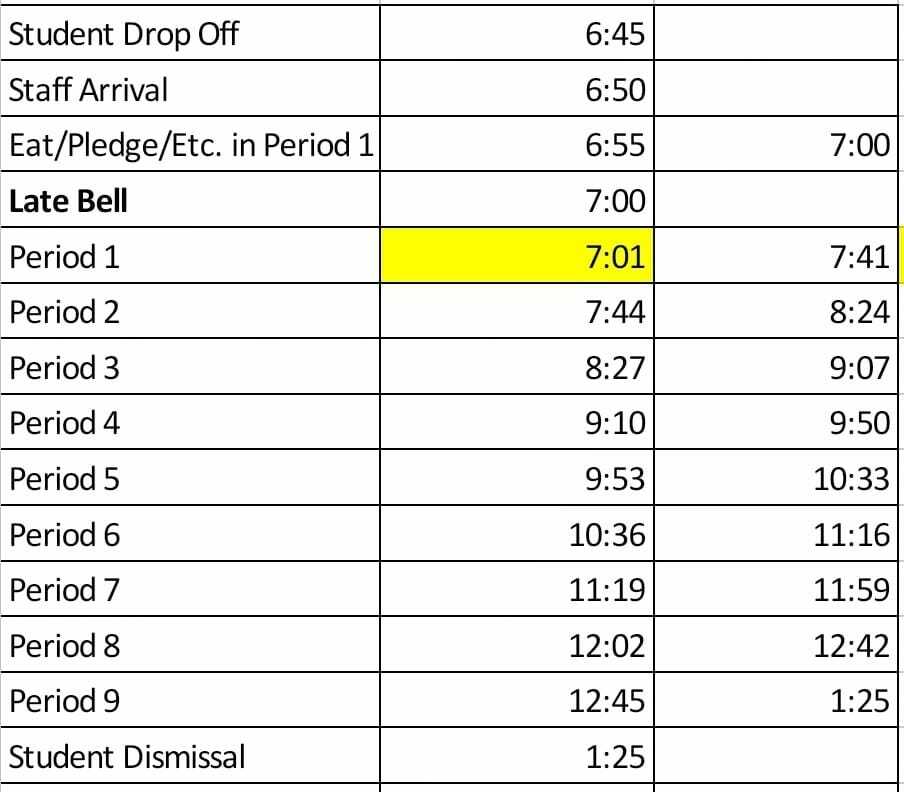 New Schedule starting Monday, 9/27. 

Make note of changes such as period 1 start time, passing time, and new dismissal time. instagr.am/p/CUTr5KXNveU/