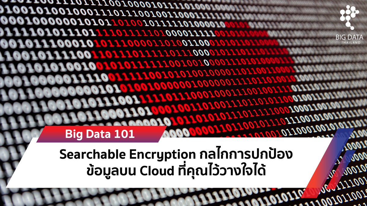 govbigdata's tweet image. การใช้ Cloud มีความเสี่ยง เราสามารถมั่นใจได้อย่างไร ว่าข้อมูลของเราปลอดภัย
bigdata.go.th/big-data-101/d…
#dataengineering #bigdata101 #searchableencryption #healthlink
