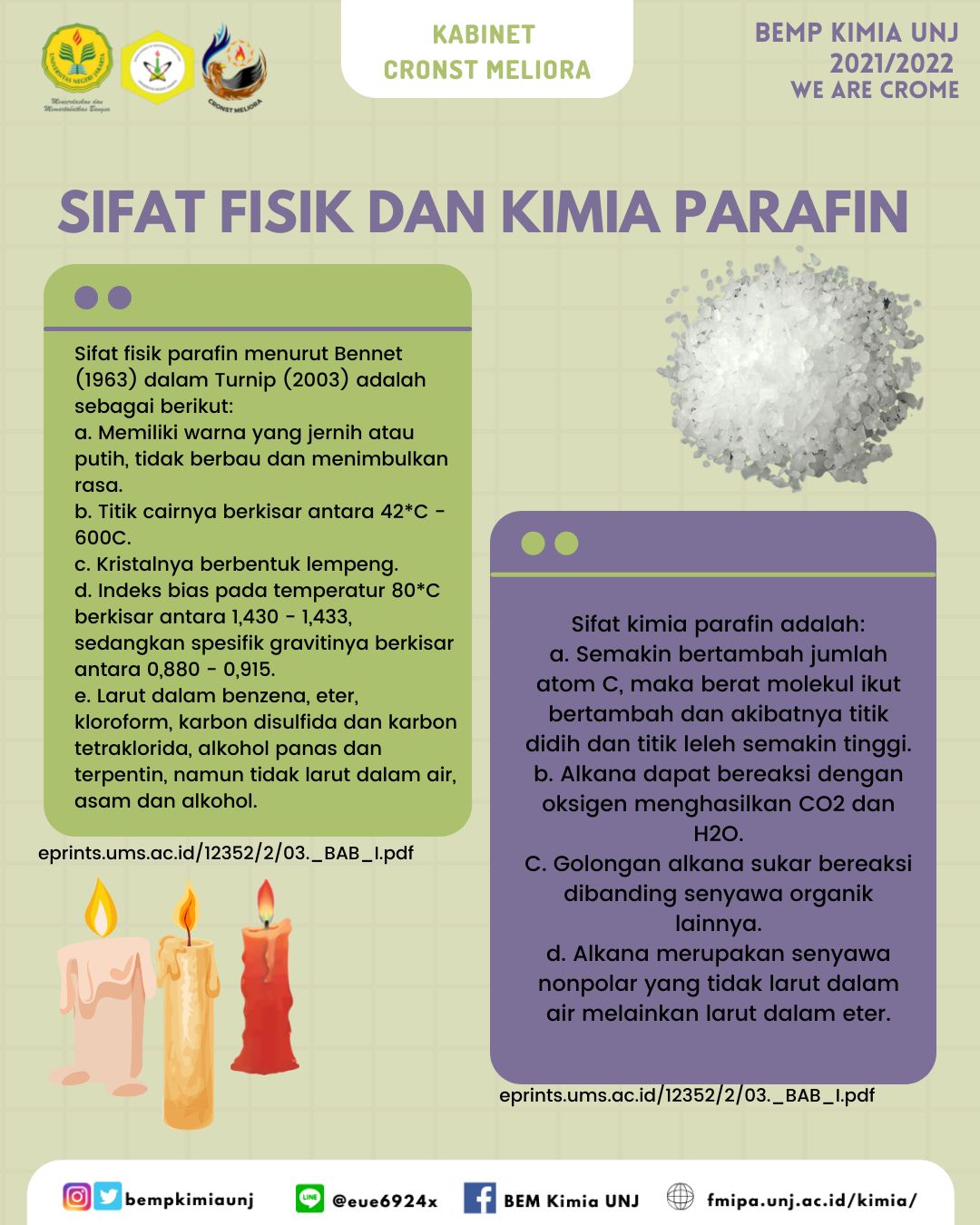 Parafin: Fungsi, Karakteristik, Kegunaan dan Sifat Kimianya