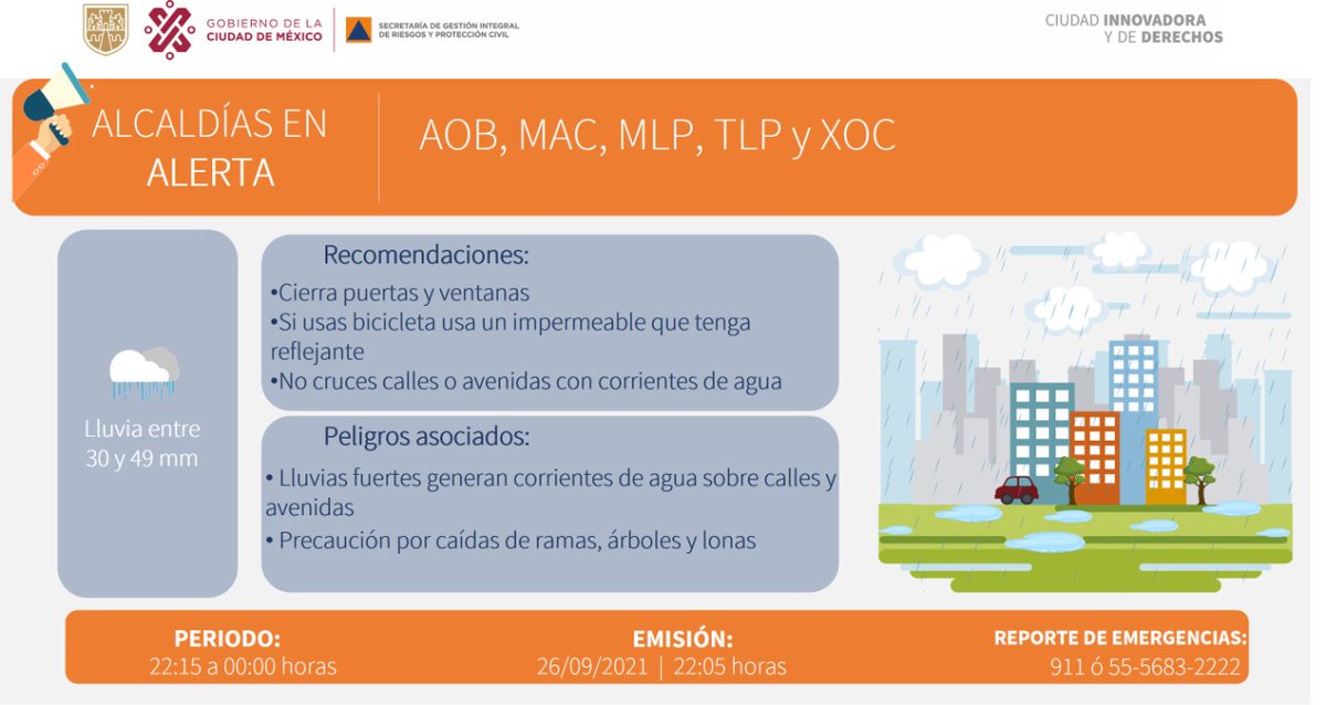 Se actualiza a #AlertaNaranja por persistencia de lluvia en las demarcaciones <a href="/AlcaldiaAO/">Alcaldía Álvaro Obregón</a>, <a href="/ALaMagdalenaC/">Alcaldía La Magdalena Contreras</a>, <a href="/GobMilpaAlta/">Alcaldía Milpa Alta</a>, <a href="/TlalpanAl/">Alcaldía Tlalpan</a> y <a href="/XochimilcoAl/">Alcaldía Xochimilco</a>. #LaPrevenciónEsNuestraFuerza