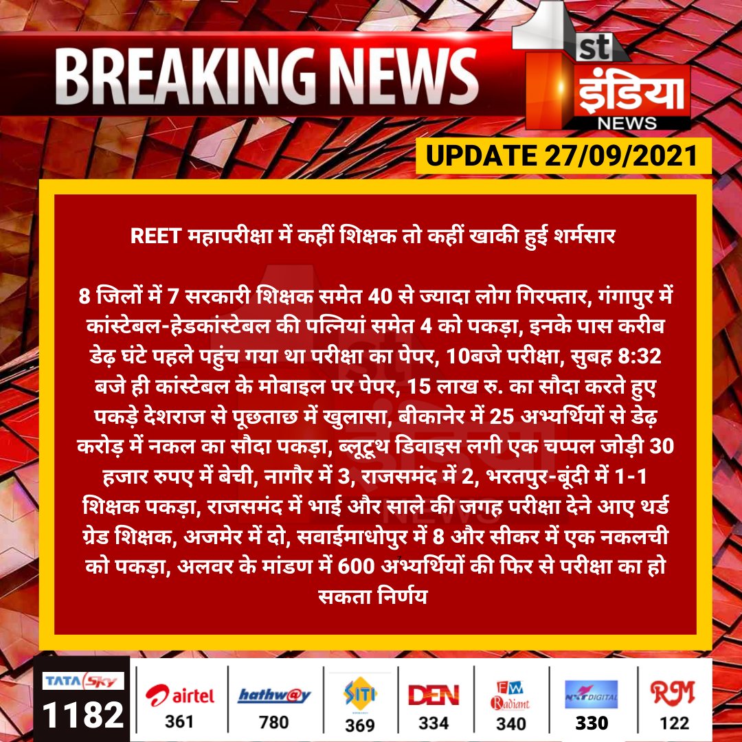 1stIndiaNews's tweet photo. REET महापरीक्षा में कहीं शिक्षक तो कहीं खाकी हुई शर्मसार 

8 जिलों में 7 सरकारी शिक्षक समेत 40 से ज्यादा लोग गिरफ्तार, गंगापुर में कांस्टेबल-हेडकांस्टेबल की पत्नियां समेत 4 को पकड़ा...

#ReetExam2021 #REET2021 #ReetWithFirstIndia 
@PoliceRajasthan @ashokgehlot51 @RajGovOfficial https://t.co/7FyIDP3eXg