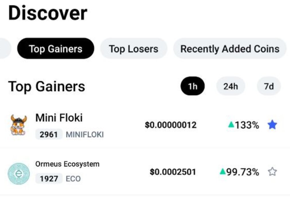 Inqrieds's tweet photo. @MiniFlokiBSC is going for a new  all time high within the next 12 hours 💹🔥🙌

Currently #1 on @CoinMarketCap top gainers! 

https://t.co/HTrhJ4nk95

#Altcoins #altcoinseason #BSC #BSCGems #cryptocurrency #blockchain #ETH #BTC https://t.co/yEJHbdw1r8