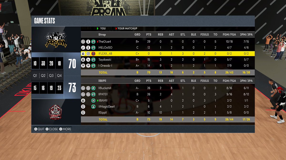 <a href="/WGBLeagues/">WGB Leagues</a> round 2 <a href="/BIP2k/">Born In Poverty</a> advance past <a href="/NewStrapCity2K/">New Strap City</a> GGs

PG:<a href="/Mrdropbuckets1/">IIbucketII</a>
SG:<a href="/wavybabypate/">LaDarius Pate</a> 
SF:<a href="/BIP_BAM/">||BAM||</a> 
PF:<a href="/MagicDeeGaming/">Chris</a> 
C:<a href="/New_Dinero/">Sipp</a> 

<a href="/WRproamleague/">WR Pro-Am League</a> <a href="/Big_Brudda_PURP/">Coach Purp</a> <a href="/RankEm_/">RankEm</a>  <a href="/TheeJoeVegas/">Joe Vegas II 𝖎𝕭𝖆𝖑𝖑 Vegas</a>  <a href="/psnTornado/">Tornado 🌪 🇨🇦</a> <a href="/TrulyBlicky/">trulyblicky</a>