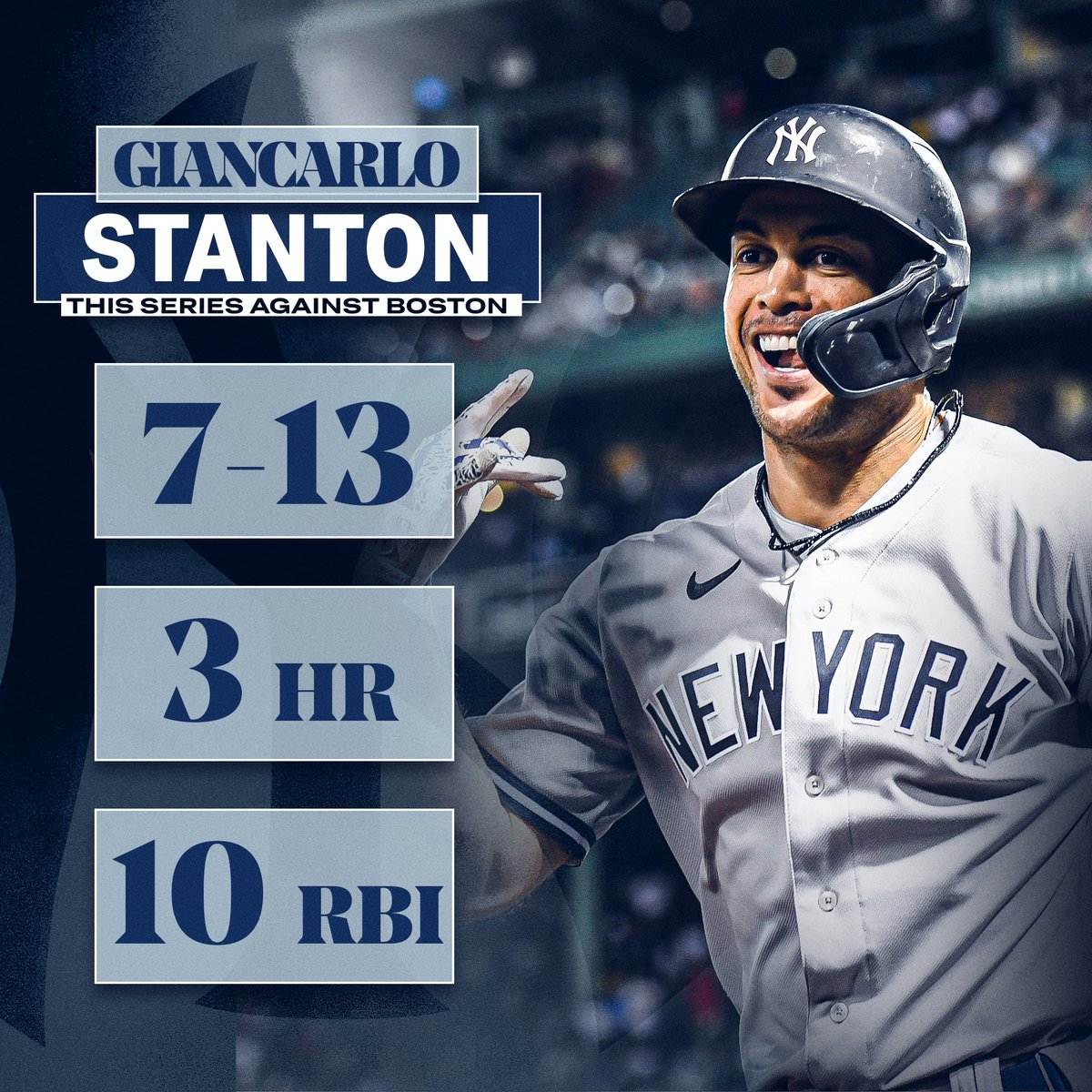 MLB's tweet photo. What a weekend. 💪 https://t.co/Qxnq1MkptI