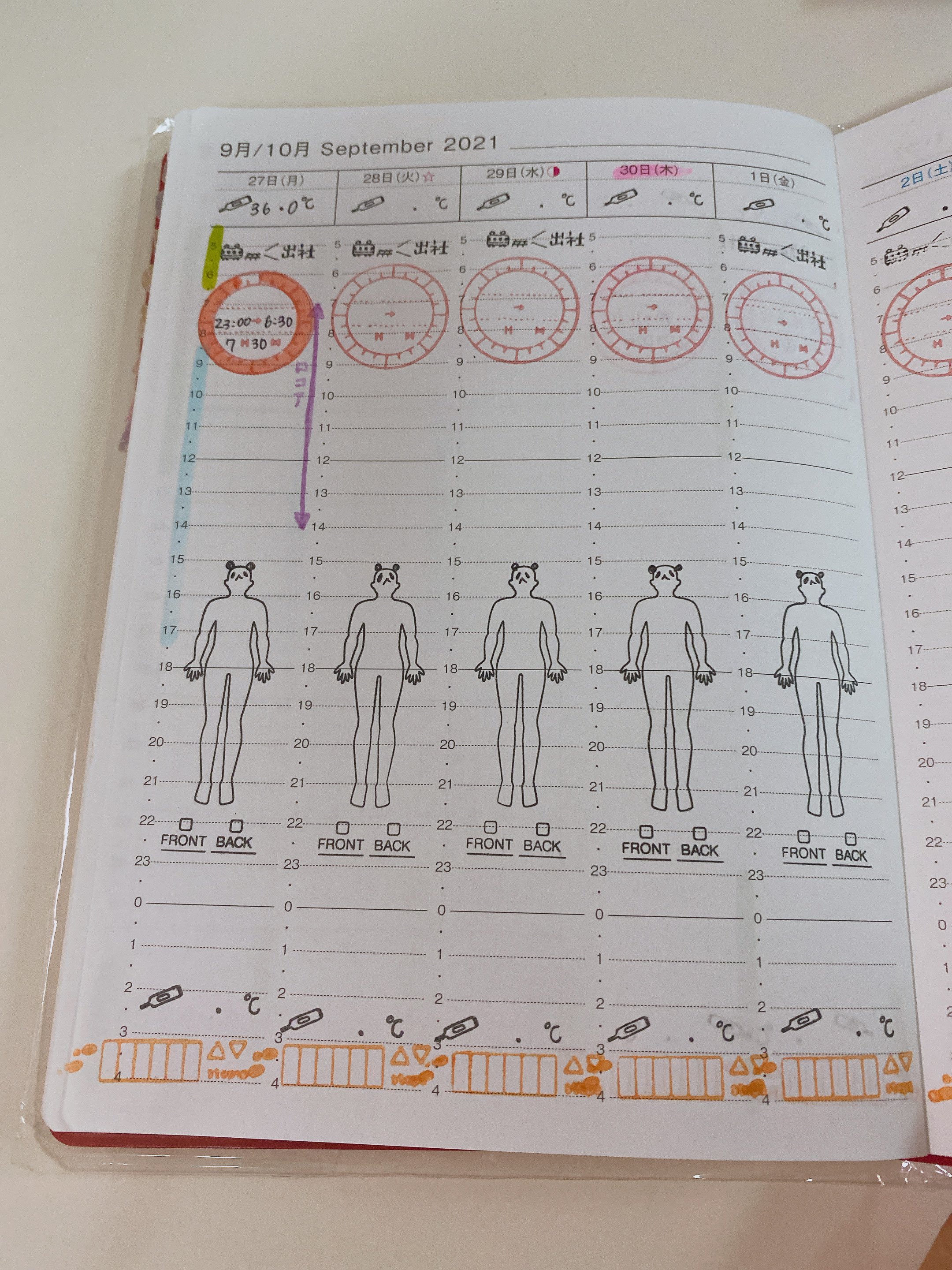 Juun 手帳 コーチング Pocketnotebookworkshop Anzu5arashi Ppppyokoooo Mokyun こんなのが計測されるのですe T Co Ofsfaj68fh Twitter