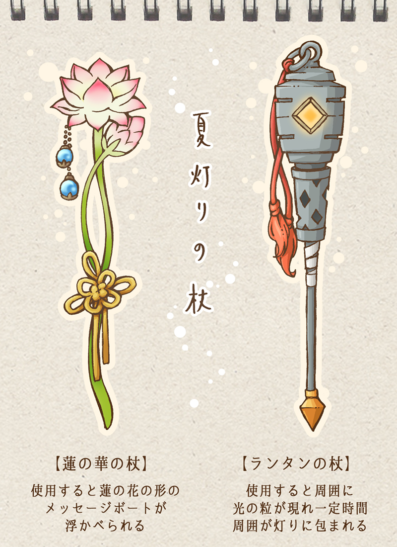 素晴らしい ChisaRi 𓆩✧︎𓆪  X: on その他