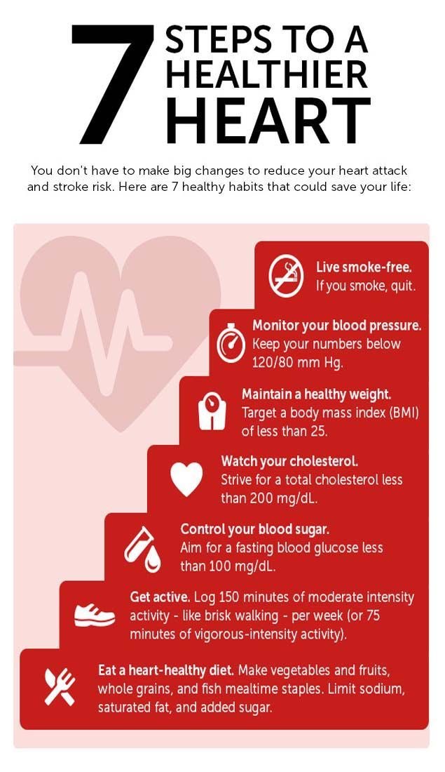 diabetesforo's tweet photo. LOS #7PASOS PARA UN CORAZóN MáS SANOLos #7pasos para un corazón más sano. Nunca, nunca es tarde para comenzar. #NiceCarlos Hdez Teixidó&amp;nbsp;&amp;nbsp;23:18&amp;nbsp;&amp;nbsp;&amp;nbsp;&amp;nbsp;&amp;nbsp;&amp;nbsp;&amp;nbsp;[Ver Tweet]...Leer más https://t.co/XdmOjIsCCQ#diabetes #diabetESP https://t.co/Q8fKKw836n