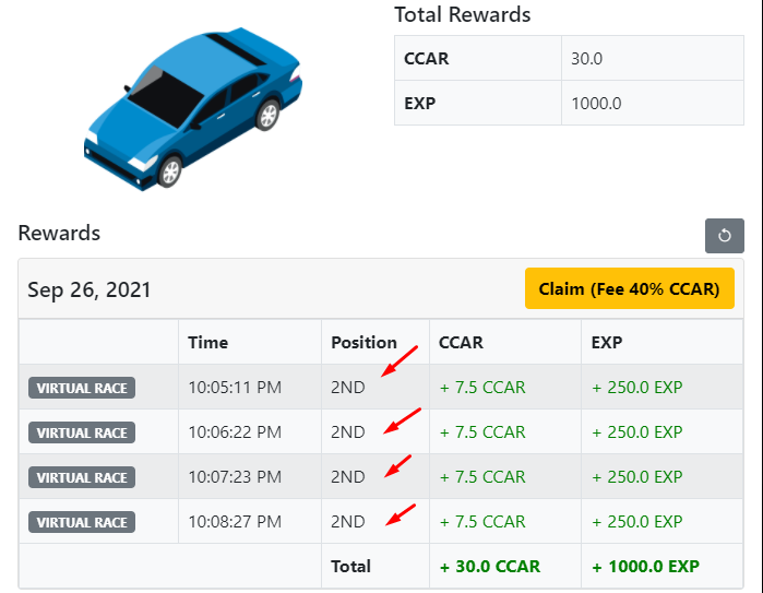 harry50n's tweet photo. aparentemente meu carro é Vascaino #Ccars #Cryptocars #NFT #NFTGAMES https://t.co/s8quoMovqN