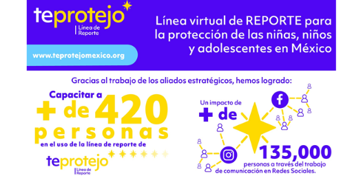 INHOPE_PR's tweet photo. Check out the amazing work from Te Protejo Mexico who officially launched its virtual reporting line in June 2021. Learn more: https://t.co/v5muX1slYe #ReportIt https://t.co/HImB8BbUu9