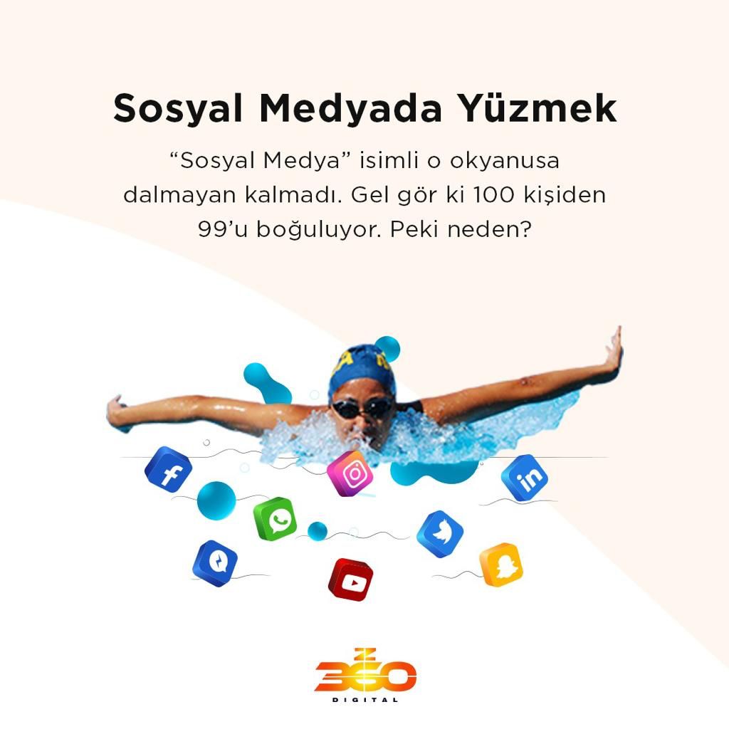 Z 360 Digital tweet media