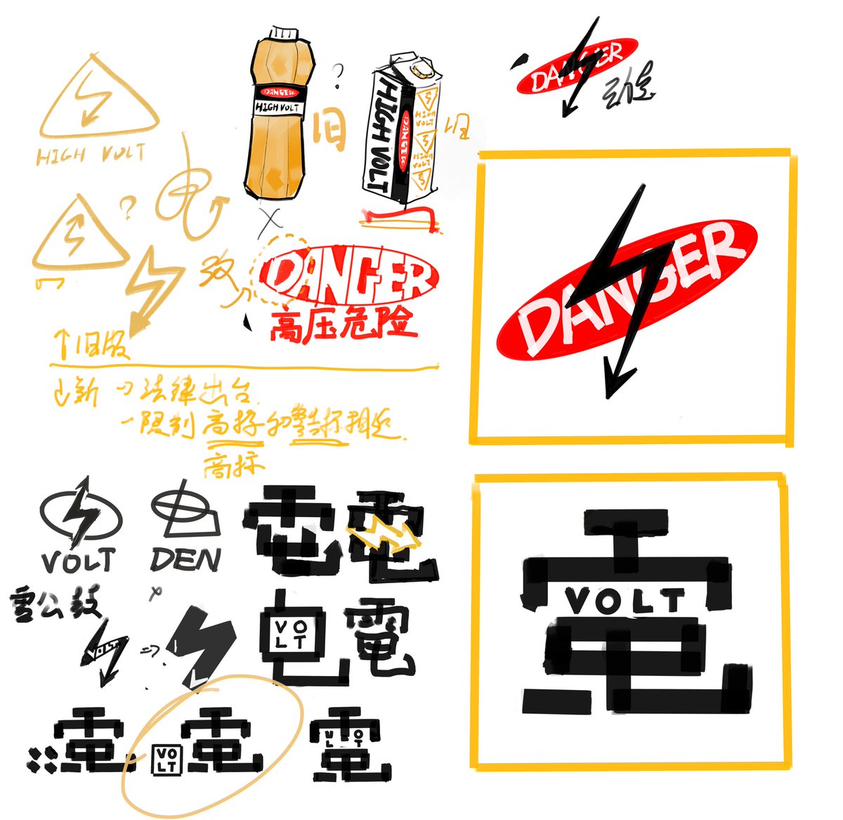 derbie1024's tweet photo. some brainstorm ideas for my personal project https://t.co/ffPpMeq8kc