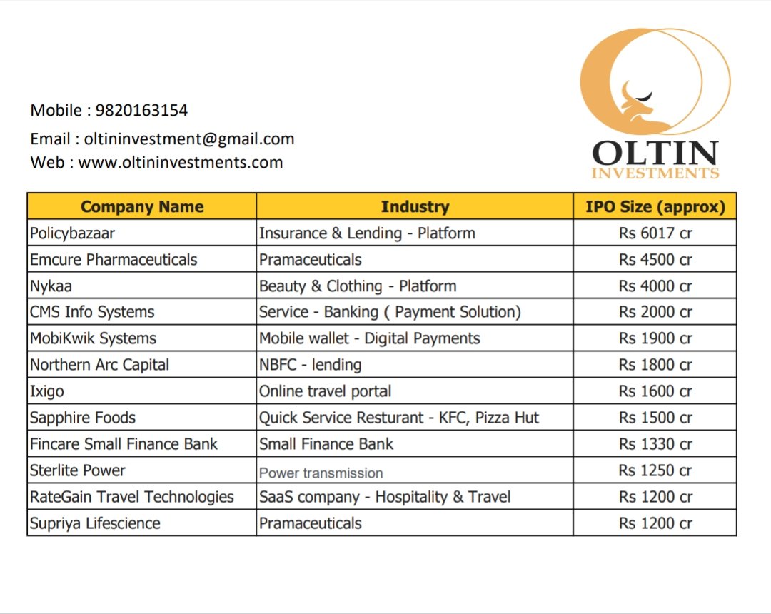 oltinInvestment's tweet photo. Upcoming IPO's !!!!! https://t.co/JZy3FkVFZJ