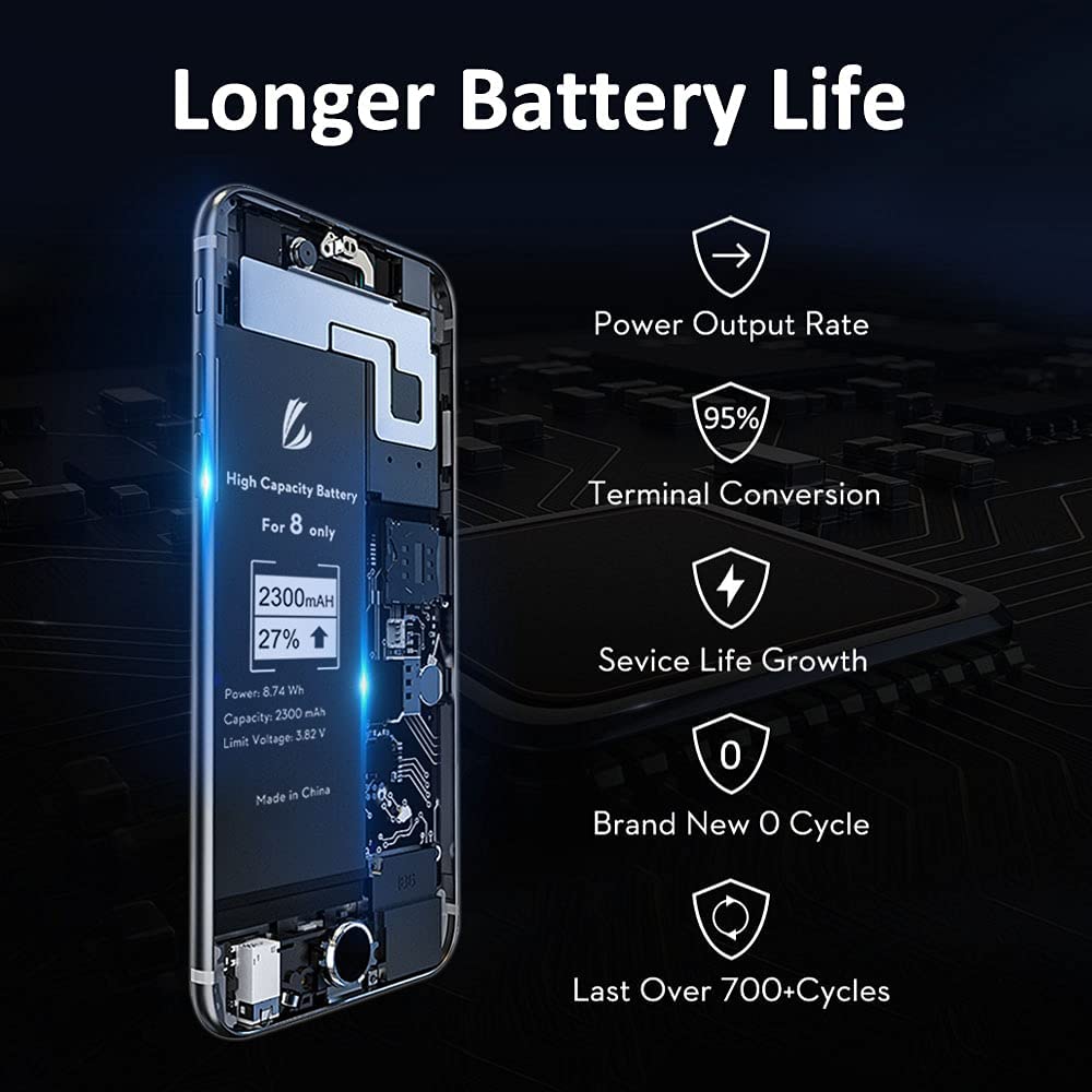 ll_trader's tweet photo. ✅LL TRADER Battery for iPhone 8, 2300 mAh High Capacity
.
.
📍https://t.co/XIiwF8KkeX
.
.
.
#phonerepair #repairiphone #mobilerepair #iphonefix #mobilephonerepair #screenrepair #samsungrepair #BatteryReplacement #iPhone #Apple #brokenscreen #LLTRADER #iphone8 #iphone8plus https://t.co/9nRzpQJJZ0