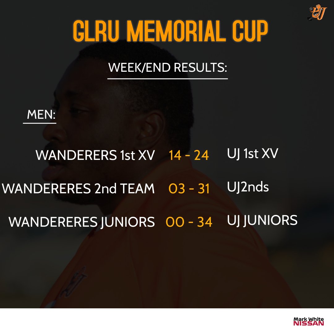FNBUJRUGBY's tweet photo. #glru #clubrugby #fixtures #ujrugby
The UJ men redeemed themselves at the Wanderers stadium on Thursday, winning 3 of the 3 games and breaking the short term loosing record.
The UJ 1st team last beat Wanderers at their home ground in 2018. https://t.co/7kMNj0wSk8