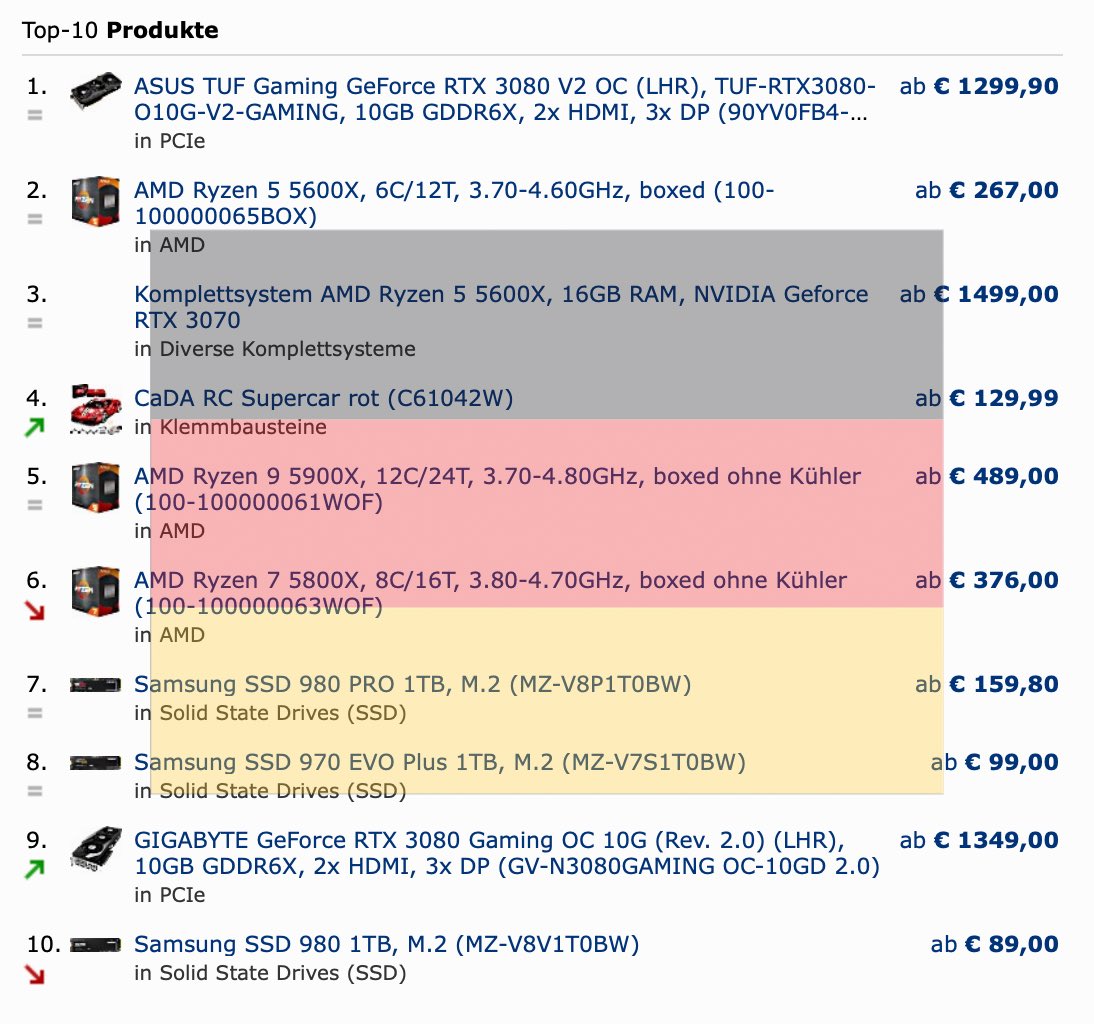 Österreich: iPhone iPhone iPhone Deutschland: Es gibt neue iPhones? Egal, ich schraub mal an meinem PC weiter… #iPhone #pc
