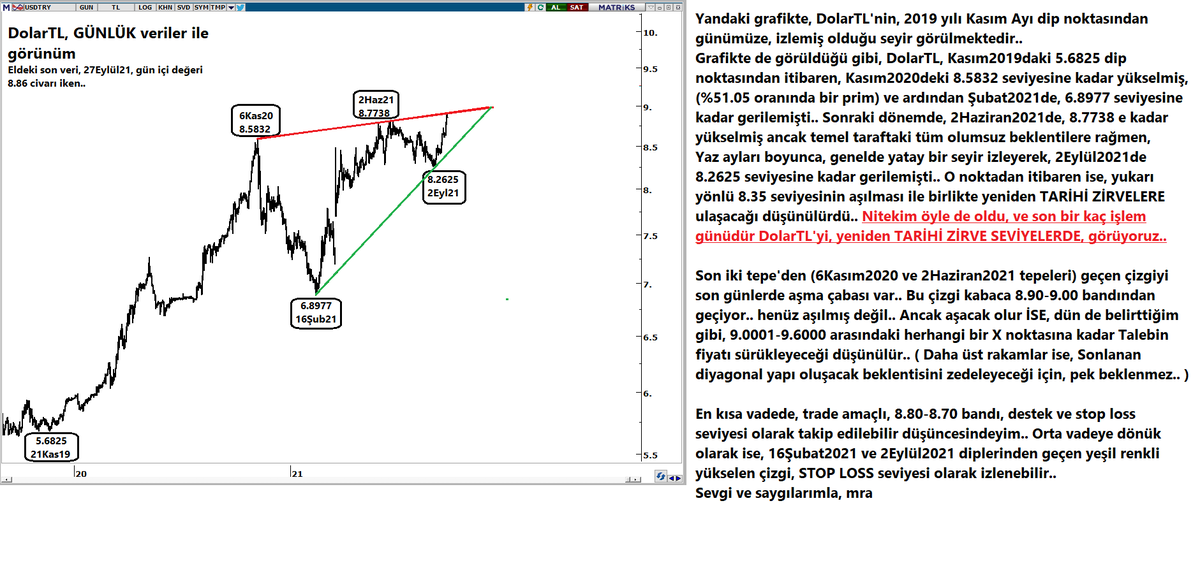Murat R. Arslanoğlu tweet media