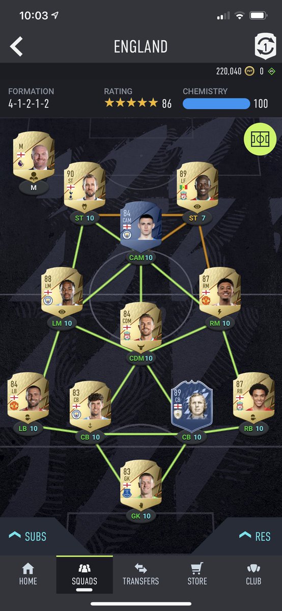 TheCoverKiing's tweet photo. @JodsJones This is mine once I sell my transfer list + 200k (sbcs are OP) https://t.co/xuzKnCvzJ8