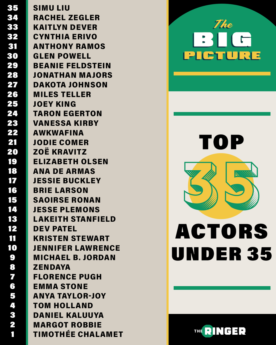 The Big Picture tweet media